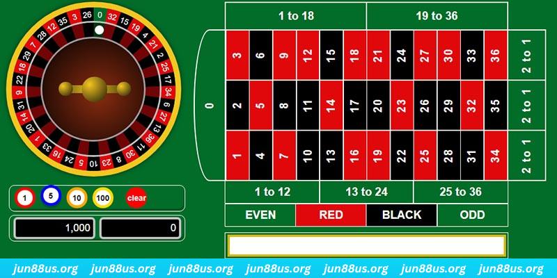 pg1 game bai iwin tren may tinh